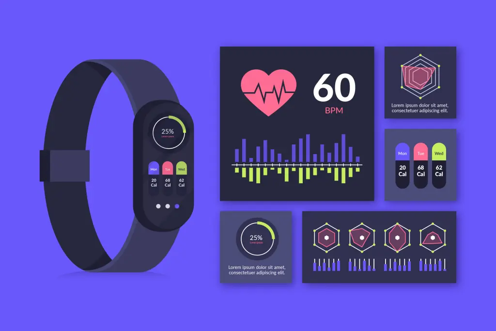 Wearable Technology in Predictive Diagnostics