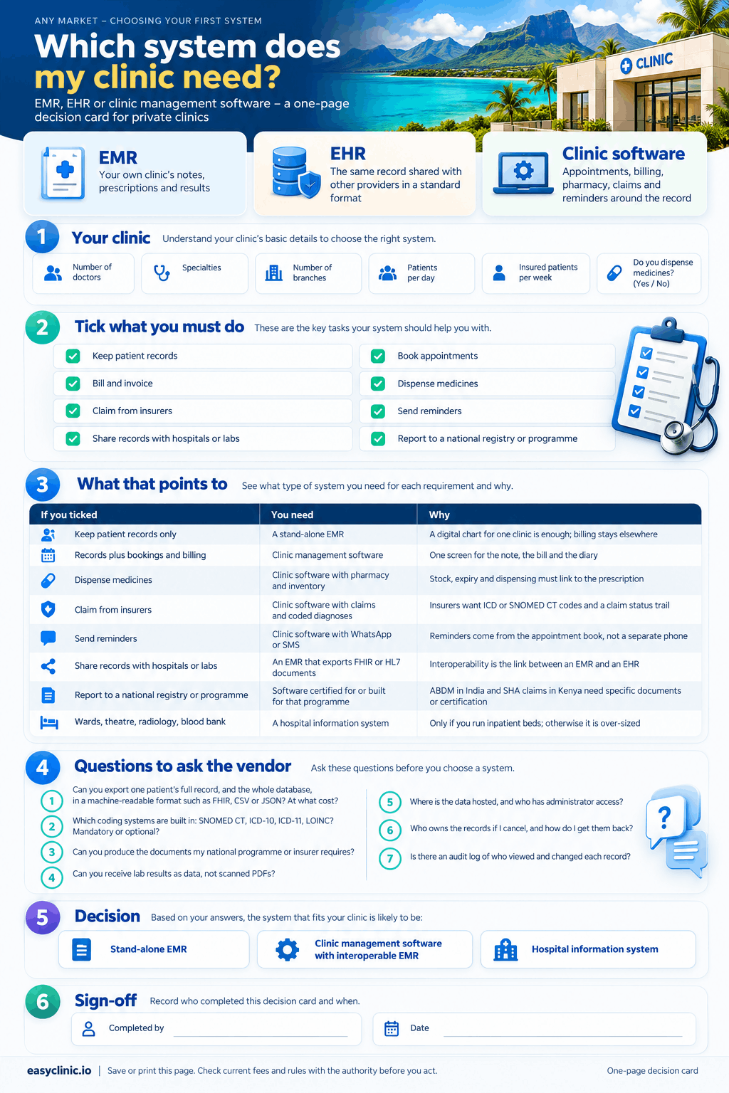 difference between emr and ehr